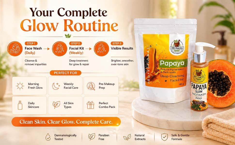 Glow Boost Papaya  Combo  ( Face wash + Facial Kit)